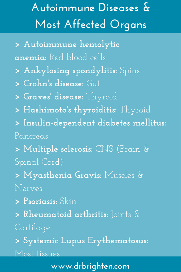 autoimmune-disease-functional-medicine-2