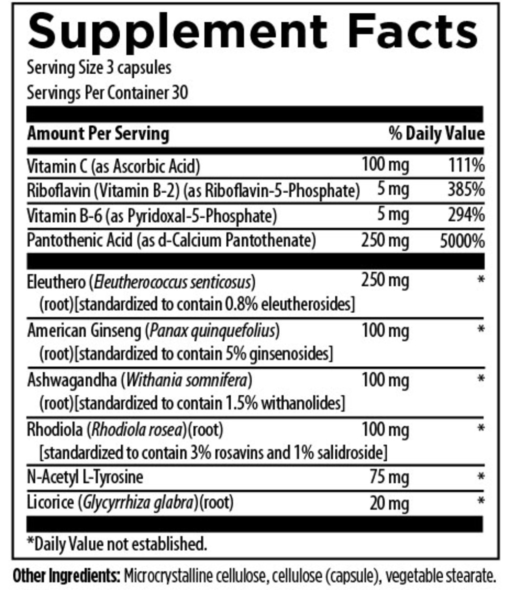 Ingredients