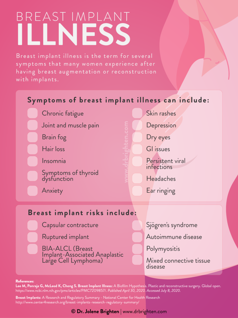 Some of my breast implant illness symptoms.#explantrecovery #bii #brea