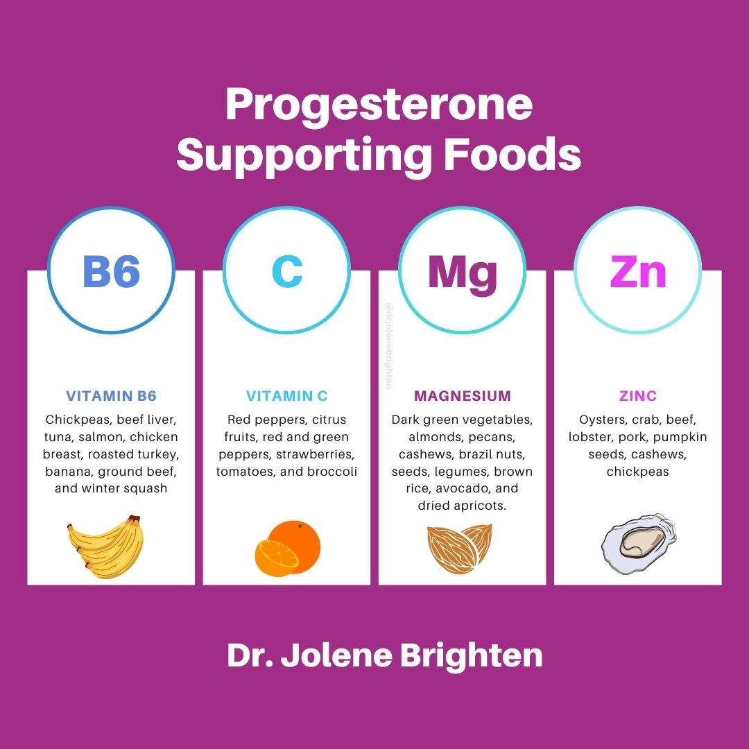 Foods to help progesterone