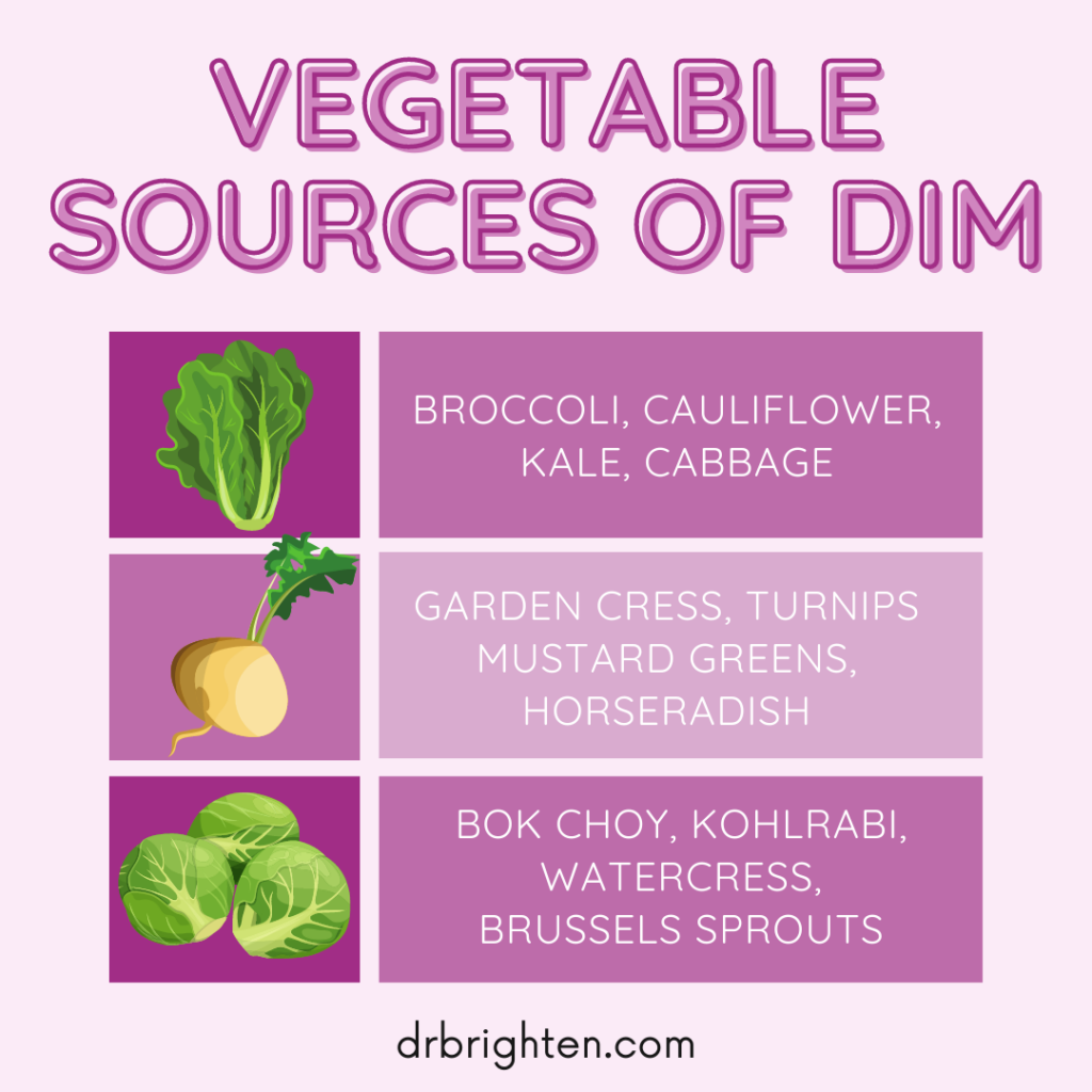 vegetable sources of dim