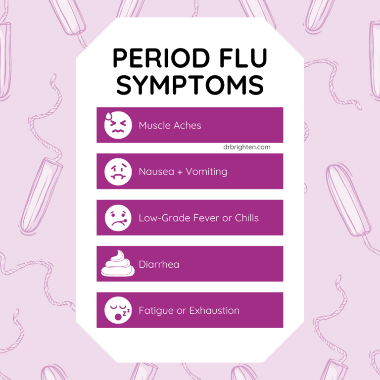 Period Flu What You Need To Know