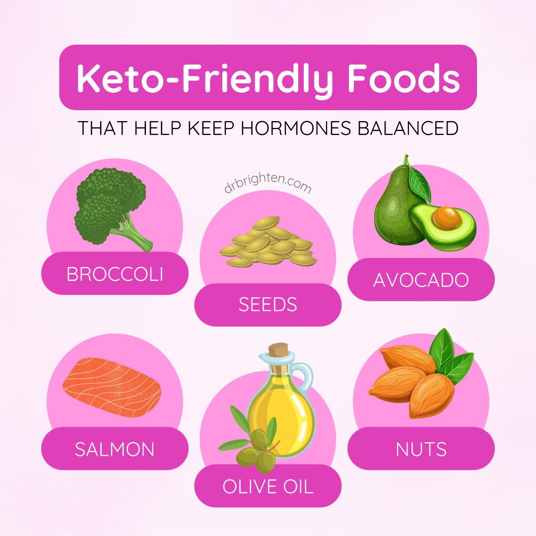 Show moms and women following a ketogenic diet some love with