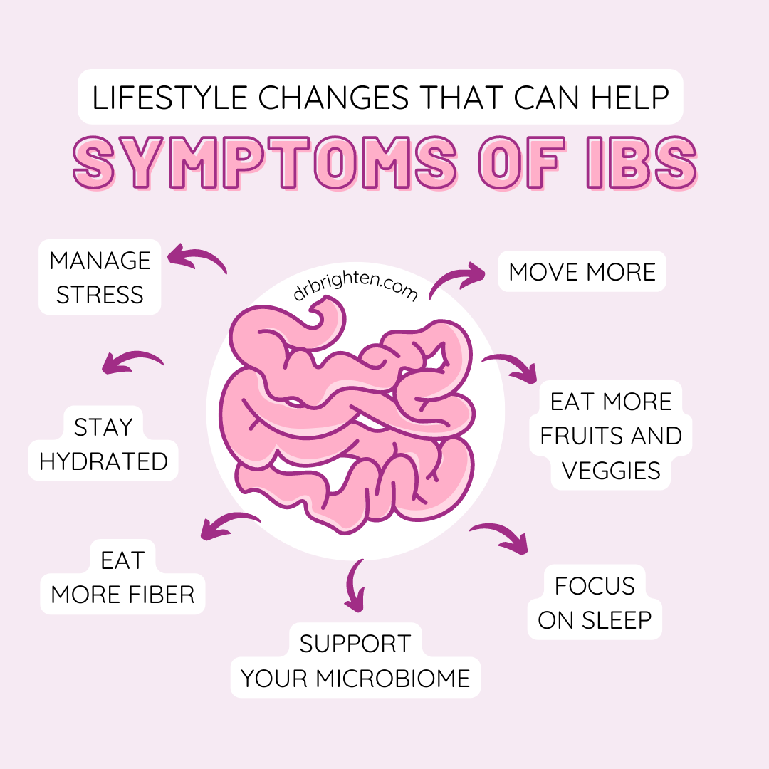 Ibs Symptoms
