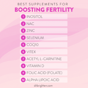 TestoFuel vs Prime Male