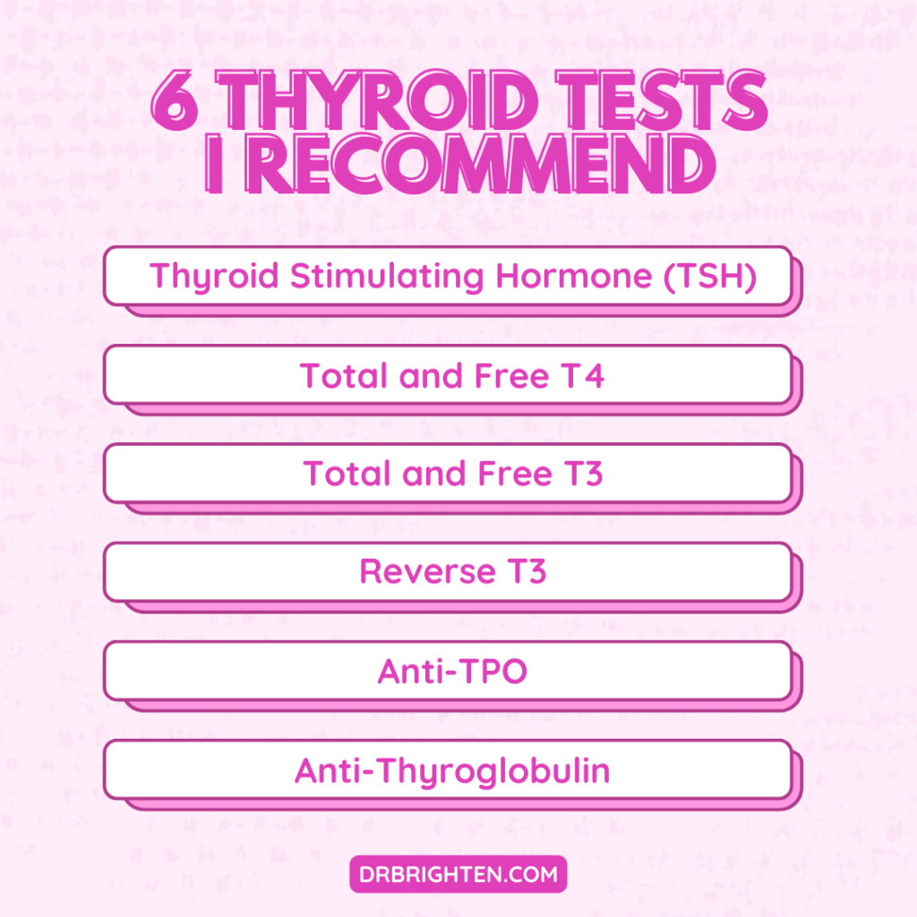 thyroid testing