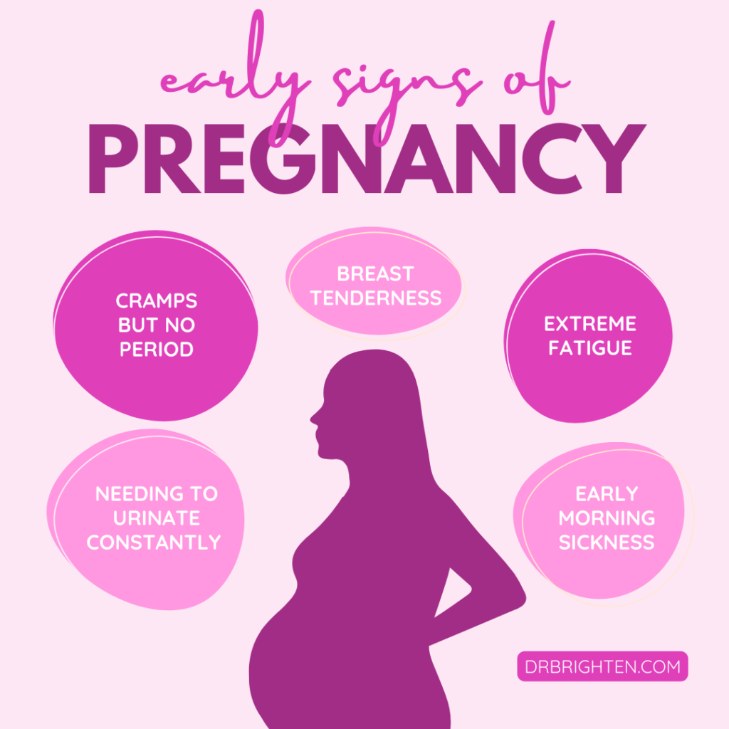 early pregnancy symptoms