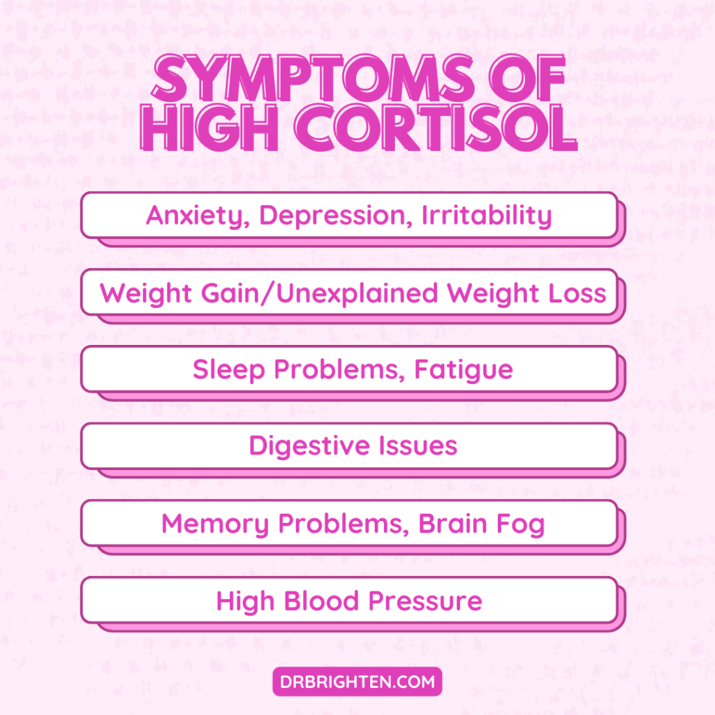 high cortisol symptoms