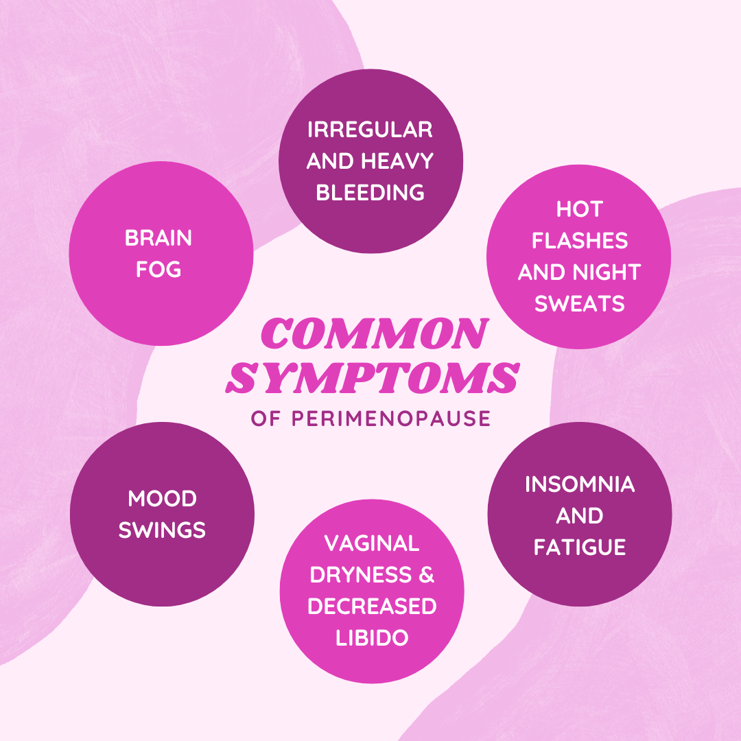 menopause-symptoms-risk-factors-complications-herbal-remedies