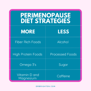 Can hormone replacement therapy help me lose weight after menopause?