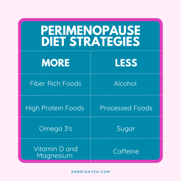 How to Lose Weight During Perimenopause