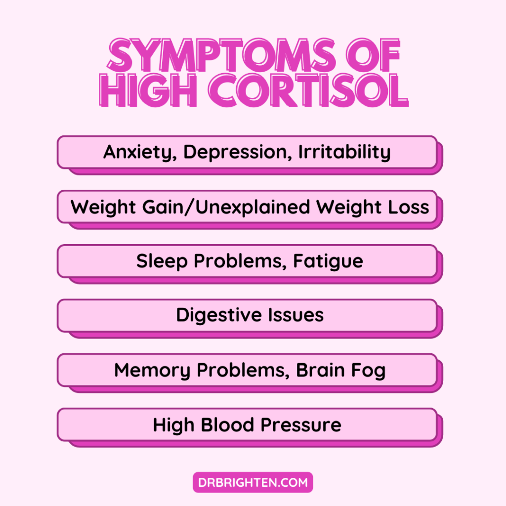 Symptoms of High Cortisol