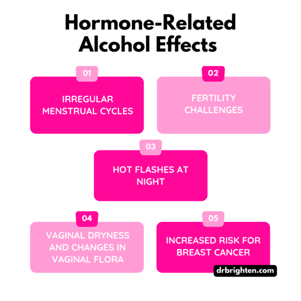 How Alcohol Impacts Your Sex Life Dr. Jolene Brighten
