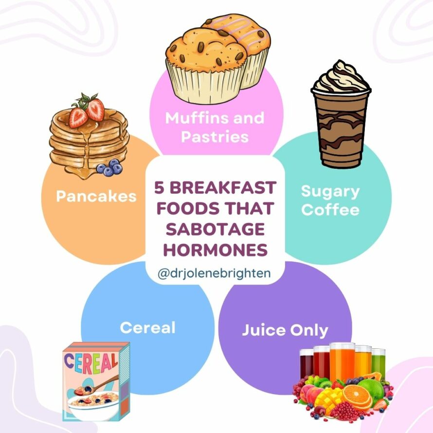 The Best and Worst Breakfast Foods for Hormone Health Dr. Jolene Brighten