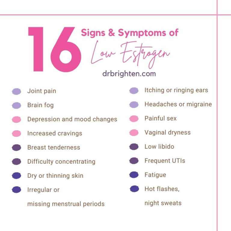 Low Estrogen Signs And Symptoms And How To Treat Low Estrogen