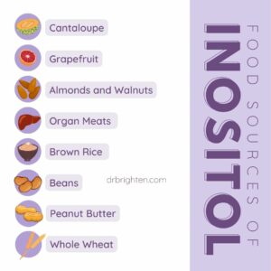 How to Count Macros for Your Weight Loss Goals