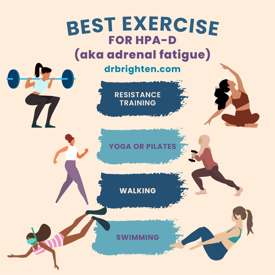 Adrenal Fatigue Symptoms, Causes & Treatments Dr. Jolene Brighten