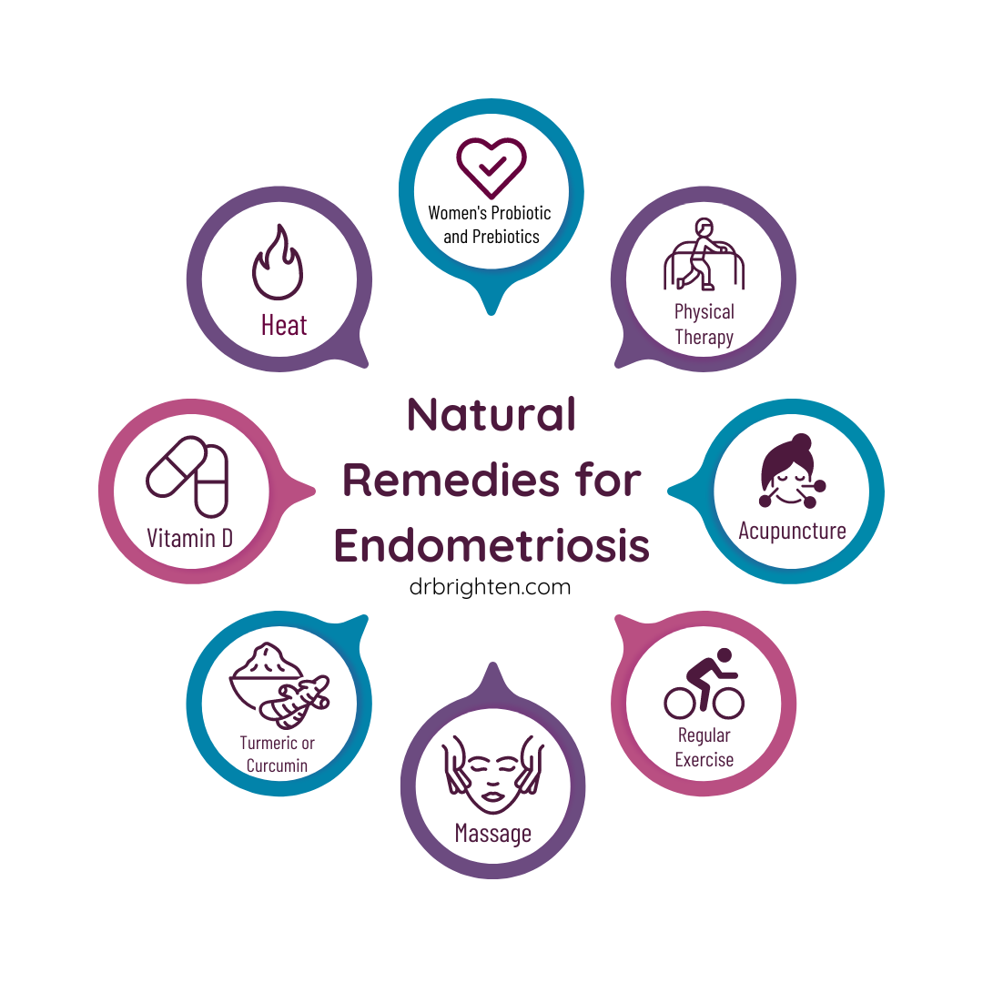 19 Ways to Find Endometriosis Relief Naturally Dr. Jolene Brighten