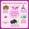 6 Simple Ways to Decrease Breast Cancer Risk Factors