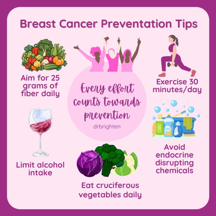 6 Simple Ways to Decrease Breast Cancer Risk Factors