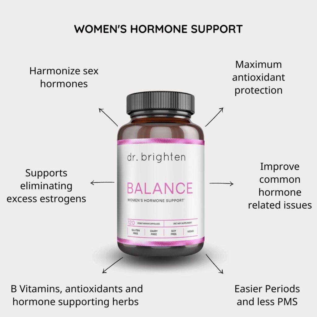 polyphenol supplements Balance