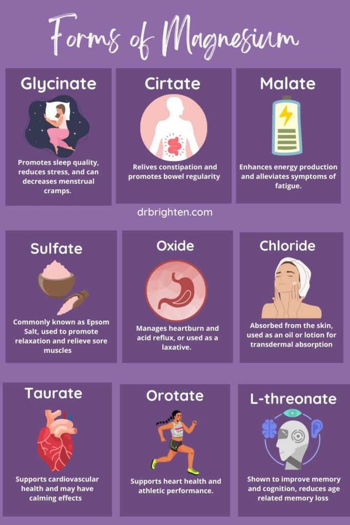 what type of magnesium is best for sleep