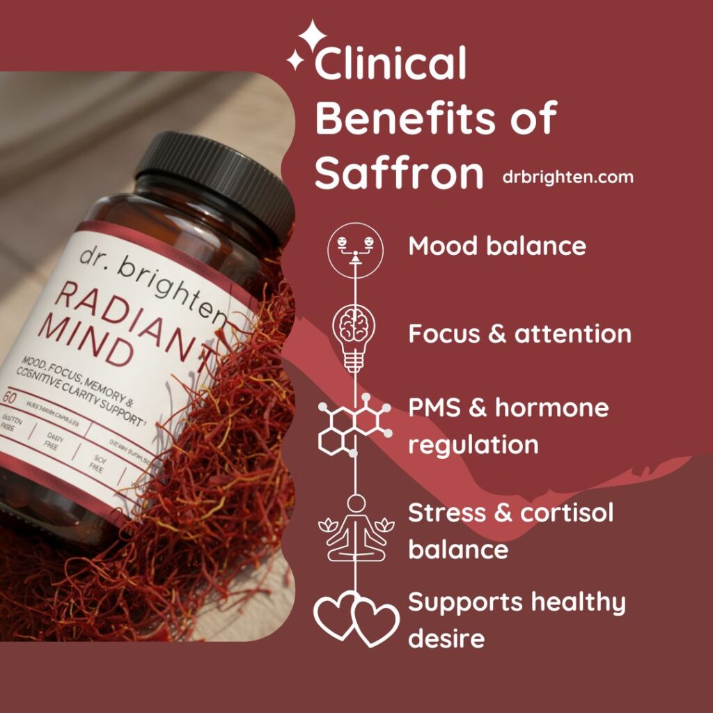 benefits of saffron supplement