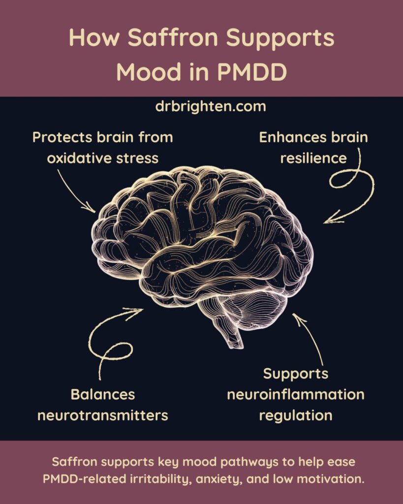 How Saffron Supports Mood in PMDD