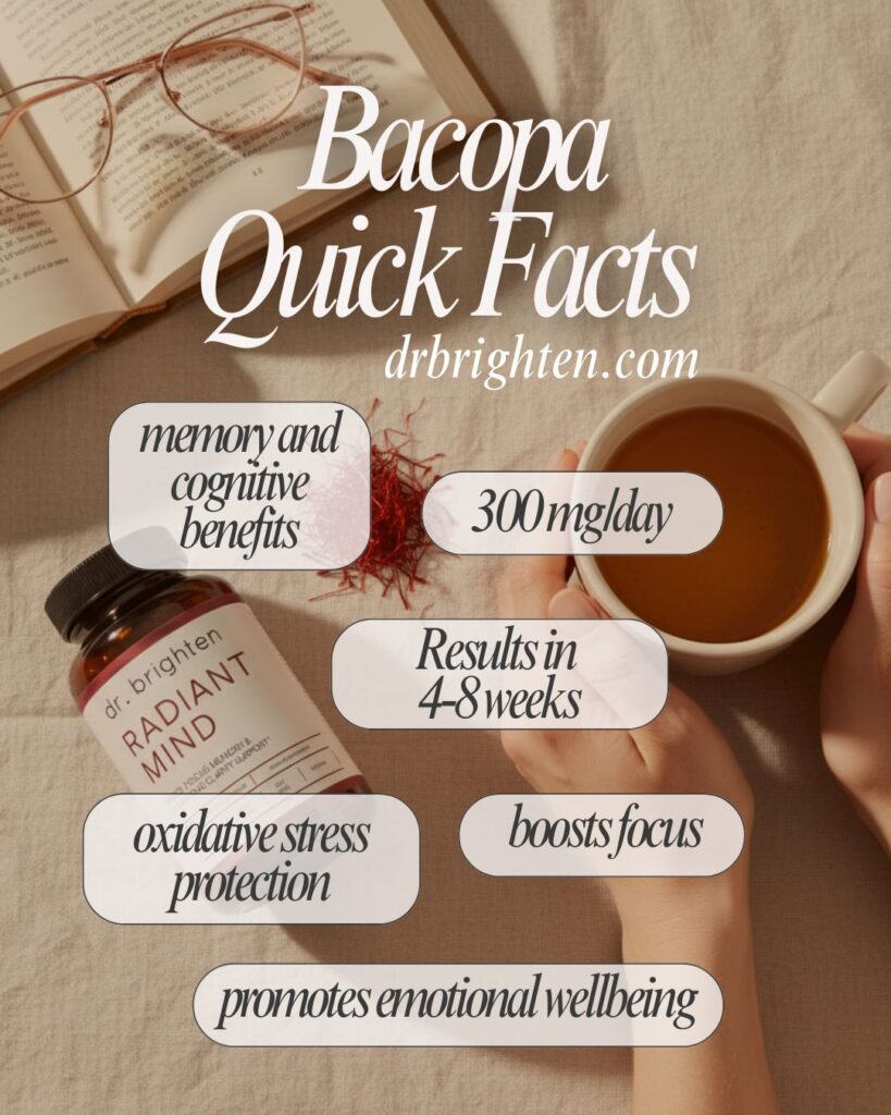 supplement bacopa