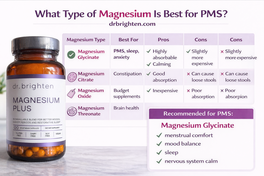 magnesium glycinate for pms
